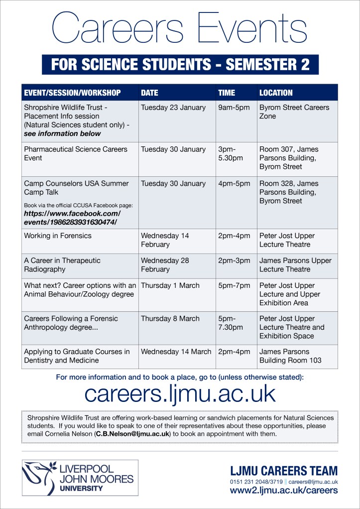 Careers Workshops for Science Semester 2 UPDATED